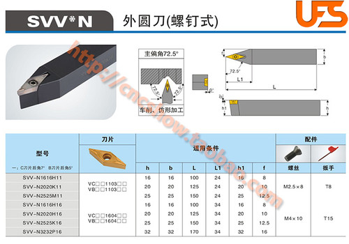 外圆车刀72.5度SVVBN1010H11/1212H11/1616H11/2020K11/2525M11 - 图2