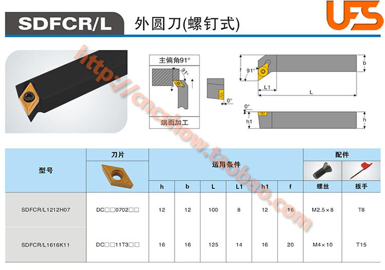 IMCO外圆车刀91度SDFCR/SDFCL1212H11/1616H11/2020K11/2525M11 - 图1