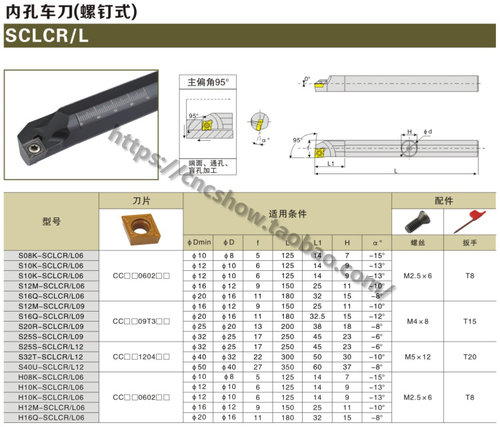 内孔刀95D/S06K/S07K/S08K/S10K/S12M/S14N/S16Q-SCLCR06/SCLCL06 - 图1
