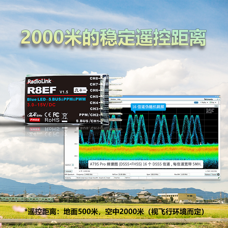 RadioLink乐迪R8EF接收机8通道2KM航模SBUS/PPM/PWM信号T8S/T8FB - 图2