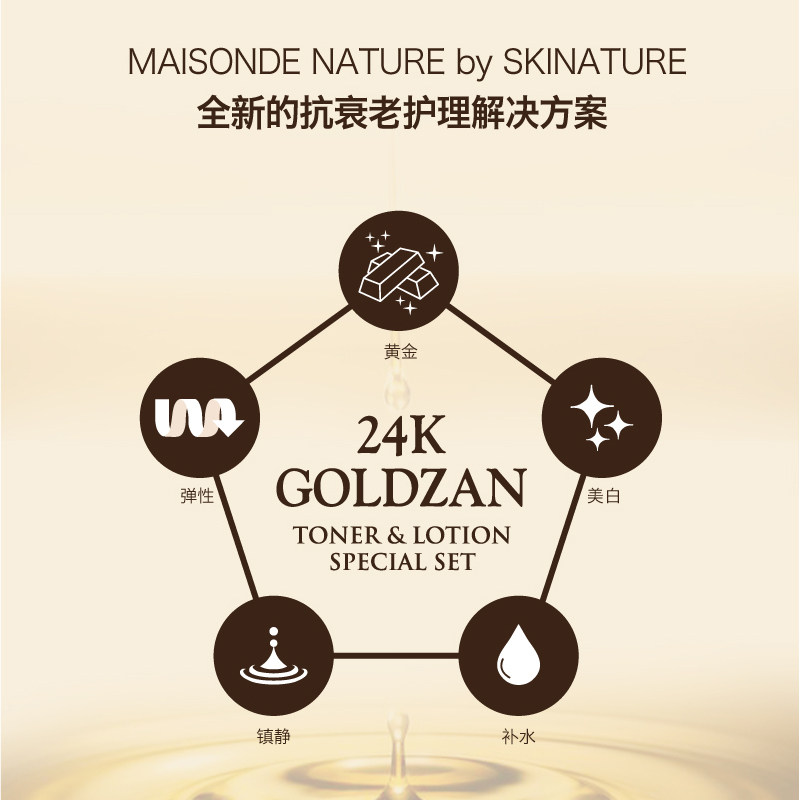 skinature韩国思肤秀保湿套装24k SKINATURE海外面部护理套装