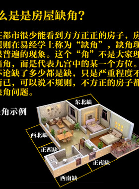 房屋缺角补角牌 纯铜八卦葫芦 五行化解新房东南西北缺角乔迁摆件