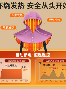 艾灸帽头部热敷帽子电加热盐袋