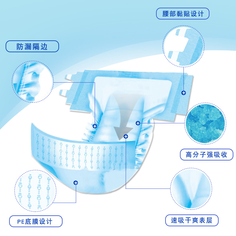 鑫森成人纸尿裤XL加大号老年人尿布老人用尿不湿男女尿垫片经济装-图1