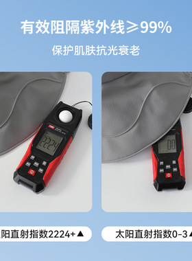 夏季新款加大帽檐防晒护颈贝壳帽全脸遮阳户外防紫外线空顶披肩帽