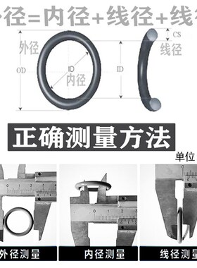 环保丁晴密封圈线径1.9外径5 6 7 8 9 10 11 12 13 14 15 16至20