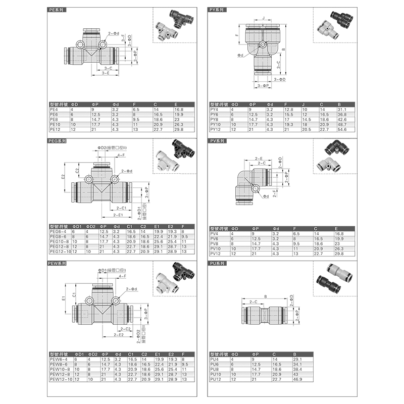 PU直通气动气管快插接头快速对接塑料配件PU-4 PG6-8-10 PU12-16 - 图2