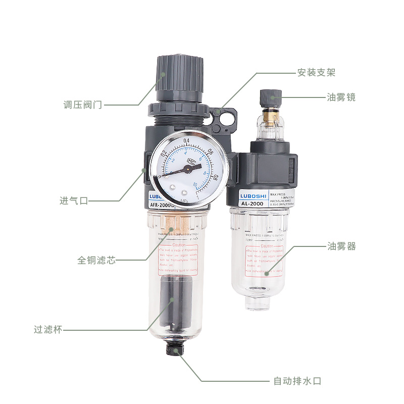 空气过滤器空压机油水分离器减压阀亚德客型气压调节阀AFR/AFC200-图2