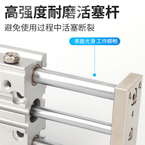三轴三杆带导杆气缸MGPM20X20X30X40X50X75X100X150X200X300Z可调 - 图1