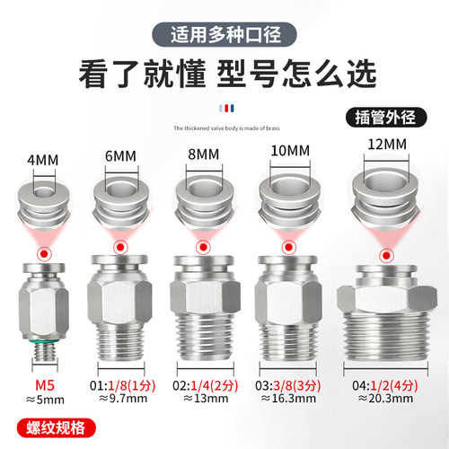 气动气管快速接头PU直通变径PG8三通不锈钢气管接头PE/PY/PV弯头 - 图0