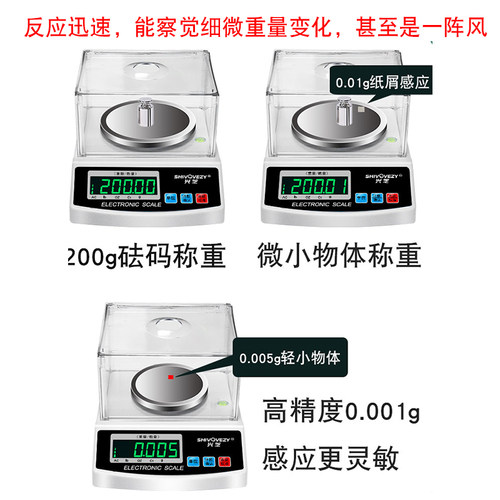 兴芝纺织克重取样器电子称刻盘面料布料纸张电子天平秤0.01克重仪_虎窝淘