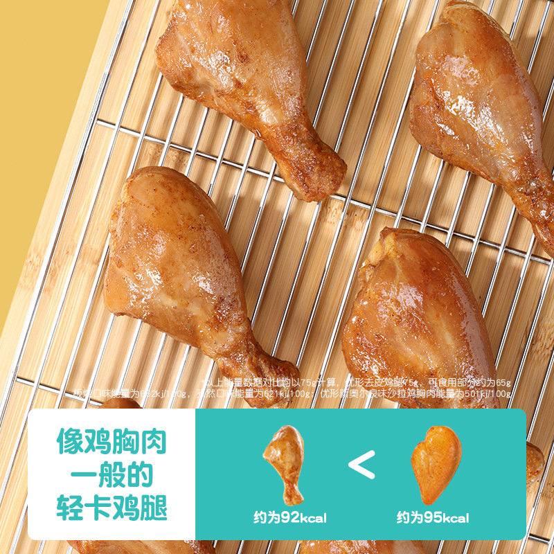 优形去皮鸡腿8袋健身代餐开袋即食休食大鸡腿解馋充饥鸡肉零食