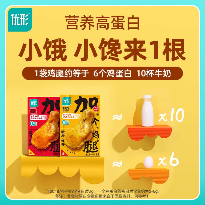 优形鸡胸肉1640g健身代餐大礼包 ishape优形鸡胸