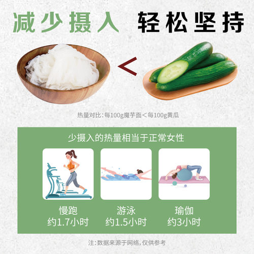 天丰裕 魔芋面丝结粉丝低卡热量魔芋代餐即食0脂肪即食食品酸辣粉 - 图1