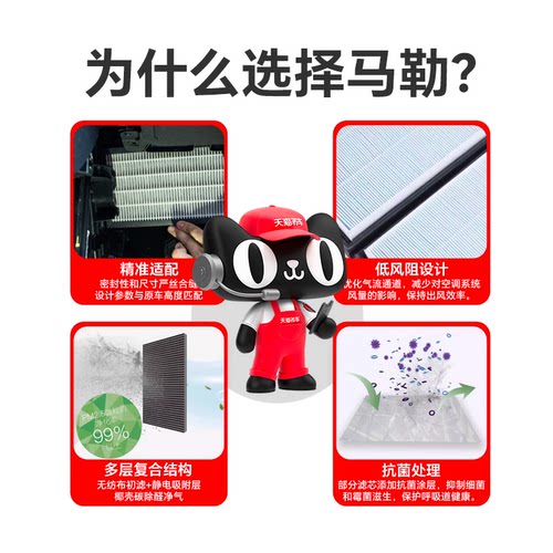 马勒特斯拉滤芯空调空滤芯MODEL Y内外置hepa毛豆Y专用全套modely - 图1