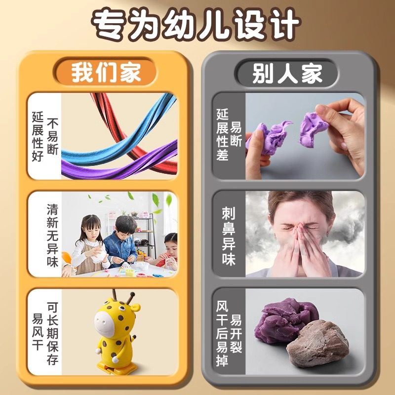 得力超轻粘土彩泥儿童无毒食品级橡皮泥24色36幼儿园专用安全无味手工diy材料包黏土益智玩具太空小学生专用,淘宝优惠券,粉丝福利购,淘宝优惠卷