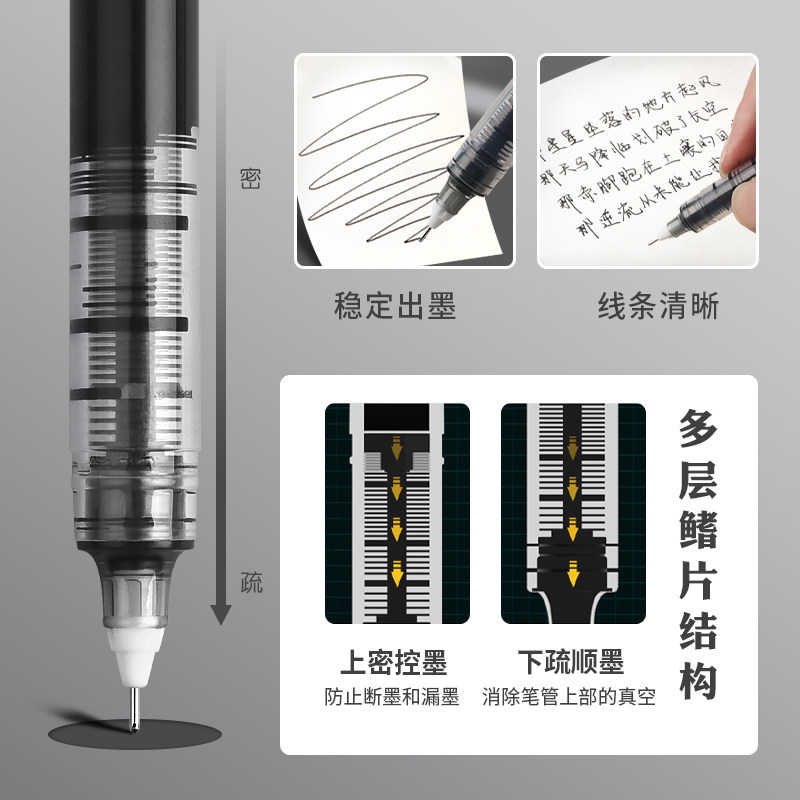  得力盈达中性笔