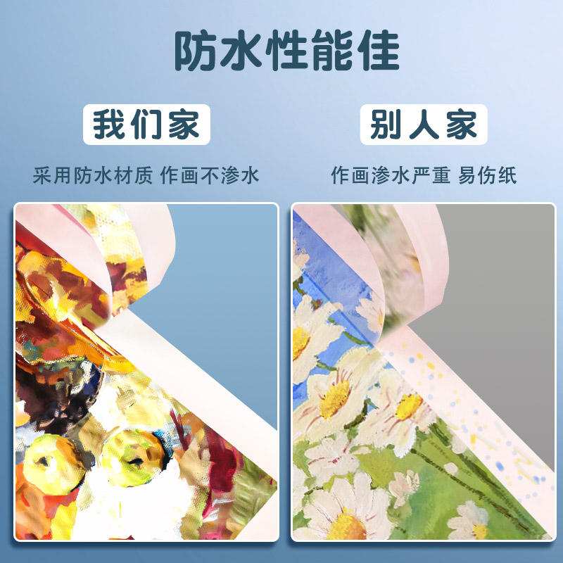 得力美纹纸胶带美术生专用学生画画素描绘画水粉水彩纸质手撕专用墙面无痕粘贴神器喷漆遮蔽无痕婚房美文纸 - 图2