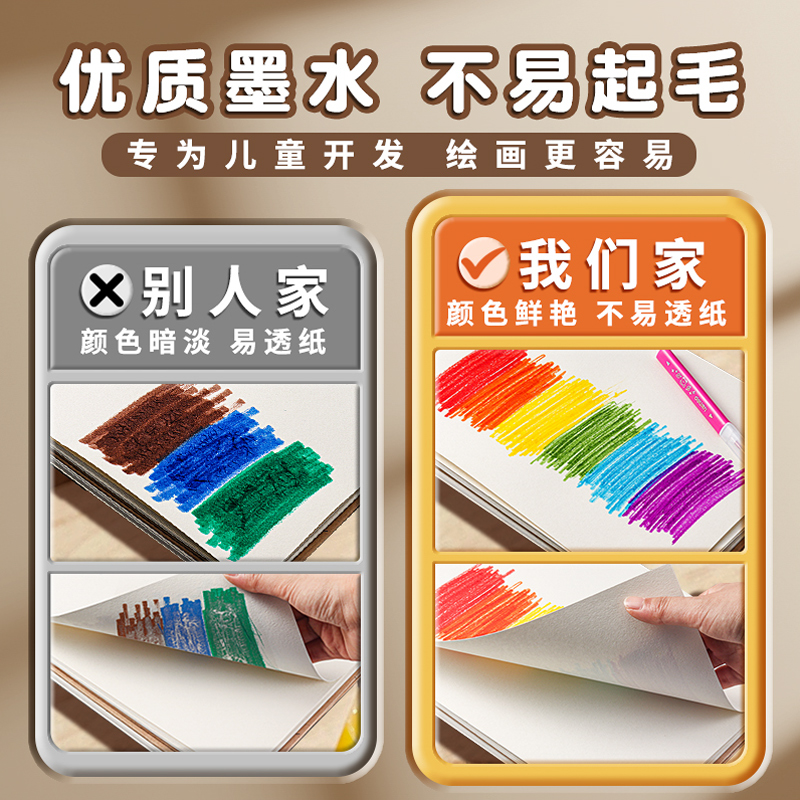 得力软头水彩笔儿童可水洗无毒24色画笔小学生幼儿园美术专用彩笔双头画画笔12色36色48色彩色笔绘画工具套装