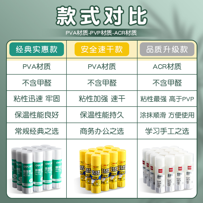 【透明高粘度】得力大容量固体胶果冻胶棒无甲醛款安全大号儿童幼儿园学生专用手工课强力固态胶水财务办公 - 图2