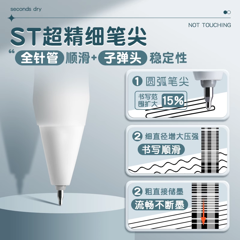 得力速干ST头按动刷题笔学生初中生专用文具中性笔考试专用高颜值小白笔圆珠笔式黑笔顺滑练字0.5CS签字笔芯 - 图1