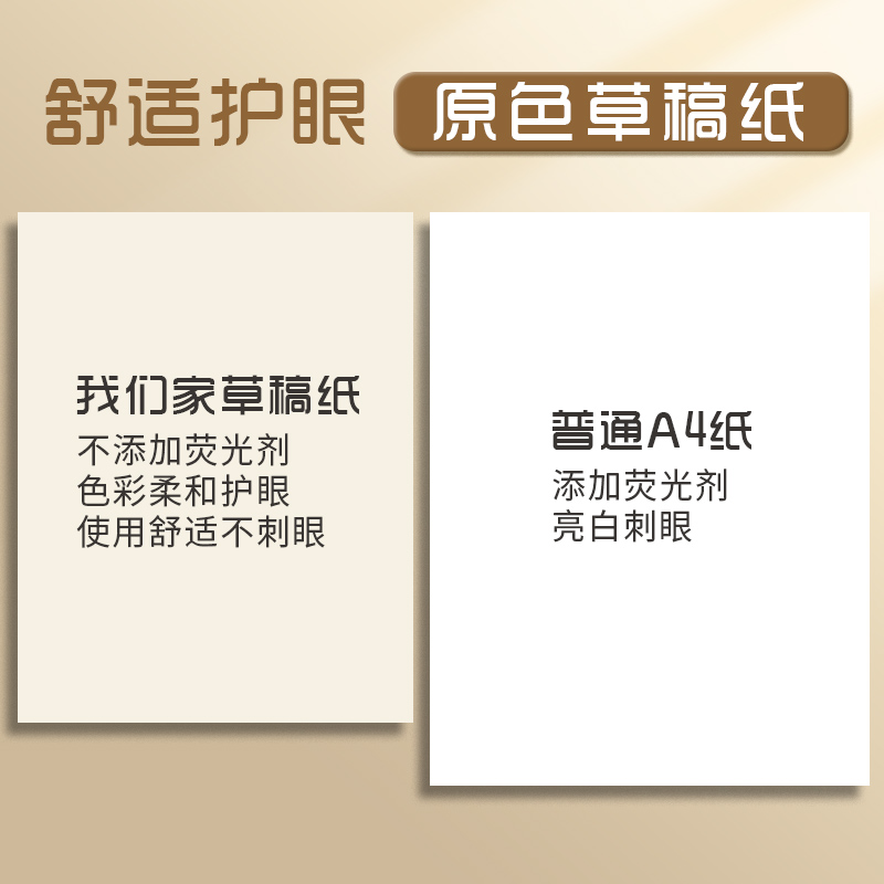 得力分区草稿本加厚b5空白草稿纸小学生用16k演草本大学生考研初中生数学运算演草纸米黄白纸演算纸草纸稿纸-图0