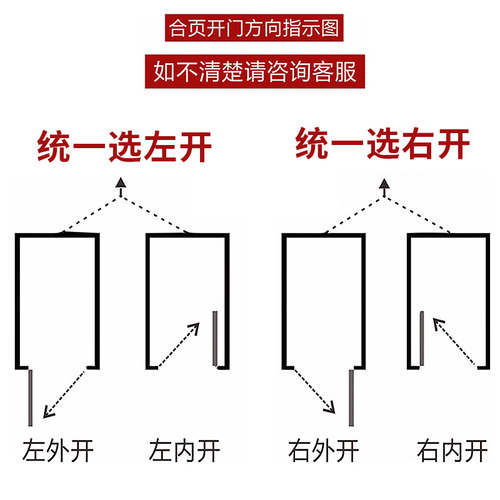 公共卫生间门合页厕所隔断五金配件不锈钢升降自闭门折叠平门铰链 - 图0