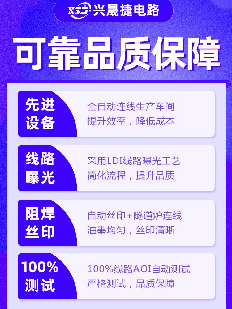 PCB板加急打样制作 电路板主板生产单双面线路板中小批量定制工厂 - 图0