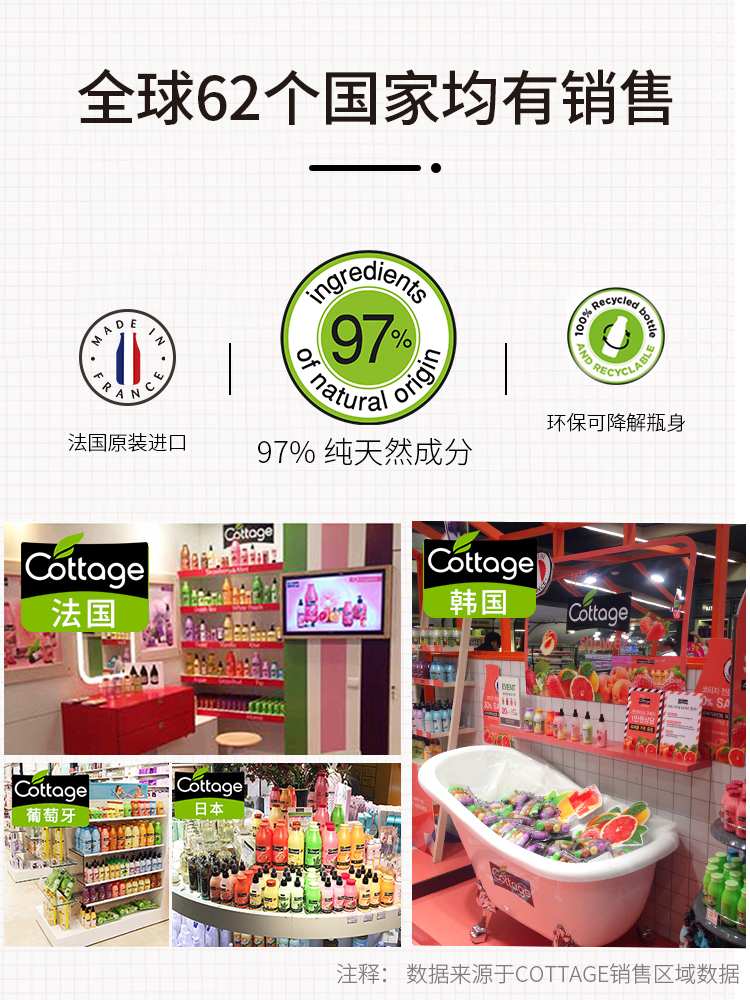 【紫罗兰香】cottage磨砂去角质沐浴露悠香伊紫罗兰保湿沐浴乳露