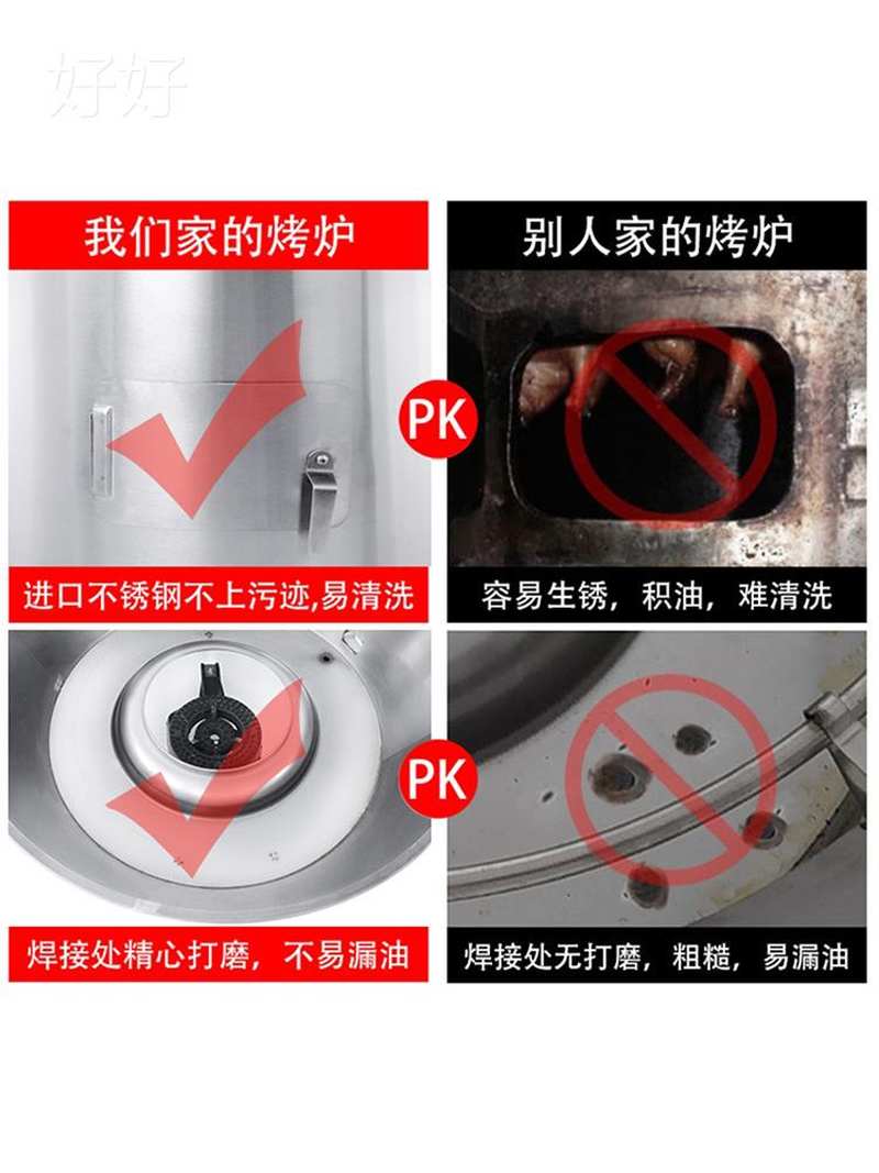 烤鸭炉家用小型新奥尔良烤鸡炉家用智能煤气新型叫花鸡专用烤炉-图0