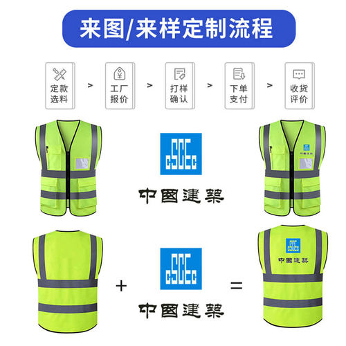 反光背心交通指挥建筑施工透气网眼环卫反光衣外卖代驾马甲印定制 - 图1