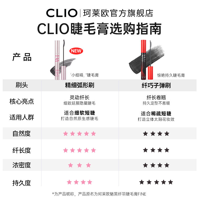 【官方正品】clio睫毛膏小细精珂莱欧睫毛膏卷翘眼妆新手睫毛打底