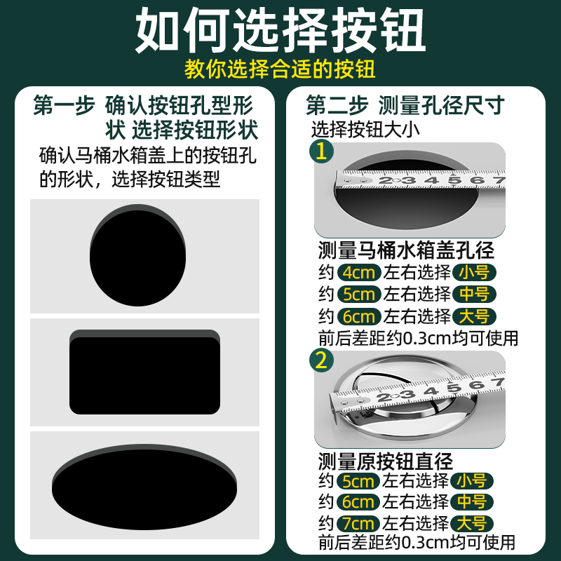 马桶配件按钮双按通用冲水坐便器水箱盖按键抽水箱压水开关按压器 - 图1