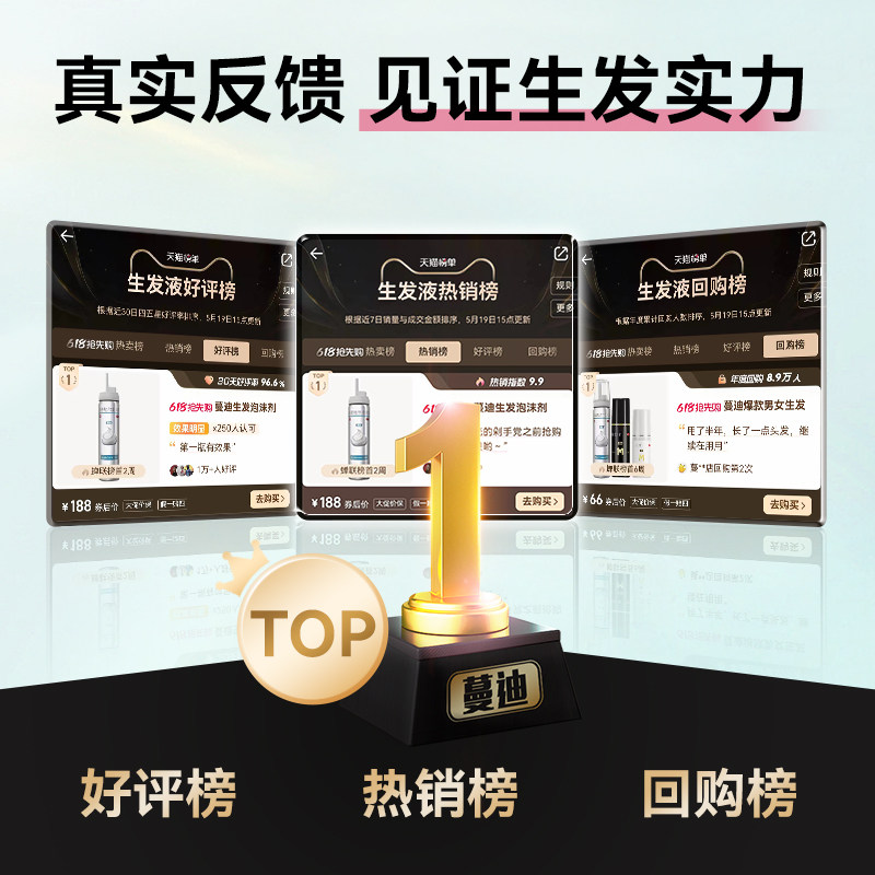 【秒杀价】蔓迪米诺地尔酊发际线生发精灵瓶10ml*1盒正品试用装 - 图0