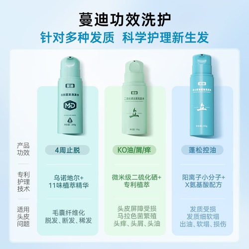 蔓迪5%浓度米诺地尔酊男士生发液官方旗舰店正品防脱洗发水非搽剂 - 图1