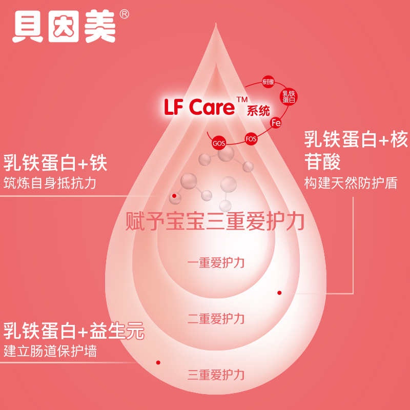 个月婴儿适用 6 0 克粉爱 800 段 1 贝因美爱加婴儿配方奶粉 个月婴儿适用 6 0 克粉爱 800 段 1 贝因美爱加婴儿配方奶粉
