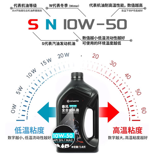 CFMOTO原厂春风450sr机油 全合成clc450MT保养NK250机油滤芯675SR - 图0