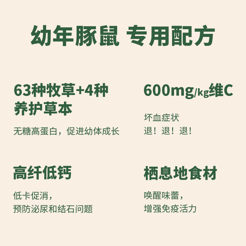 现货德国Bunny幼年豚鼠粮1.5kg荷兰猪粮食天竺鼠葵鼠饲料主粮26.7,淘宝优惠券,粉丝福利购,淘宝优惠卷