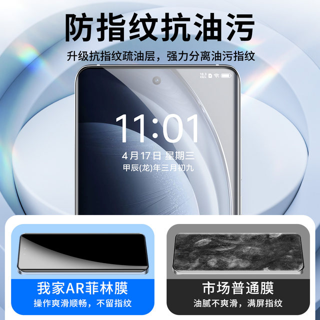 Applicable to vivox series AR reflective film