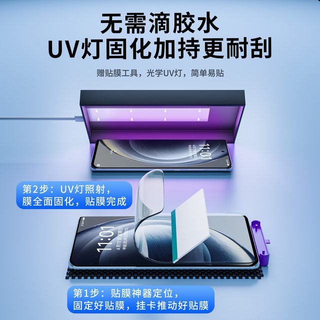 Applicable to vivox series AR reflective film