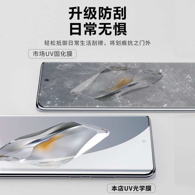 Suitable for OnePlus 12 HD film UV film scratch-resistant film