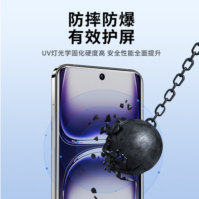 Suitable for OPPOreno14prouv film mobile phone film