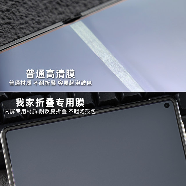 Suitable for OPPO folding screen inner screen anti-fingerprint protective film