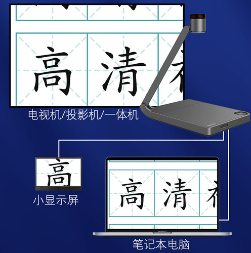 鸿合展台G7F/G7C/H370E/H370A书法展台直播教学展示台练字绘画4K - 图1