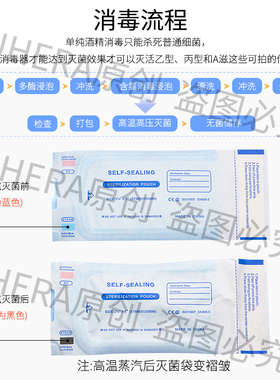 钛合金尖锥替换头医学朋克恶魔钉
