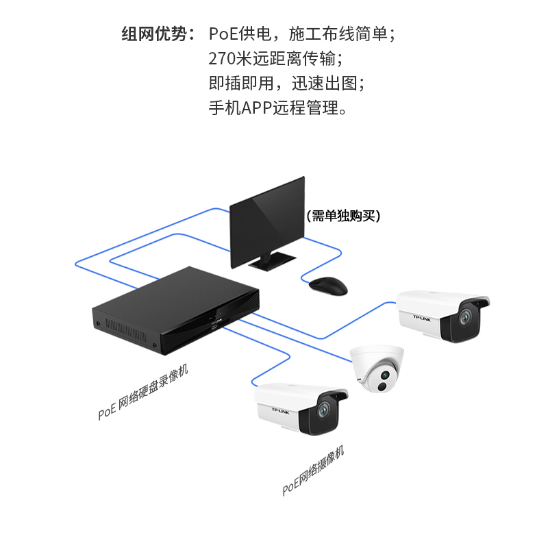 tplink监控套装高清300万/400万/500万商用监控器 poe远程摄影头录像机有线连接摄像头全套配件-图1