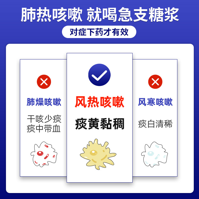 太极止咳化痰消炎糖浆清肺急支糖浆 太极医药感冒咳嗽