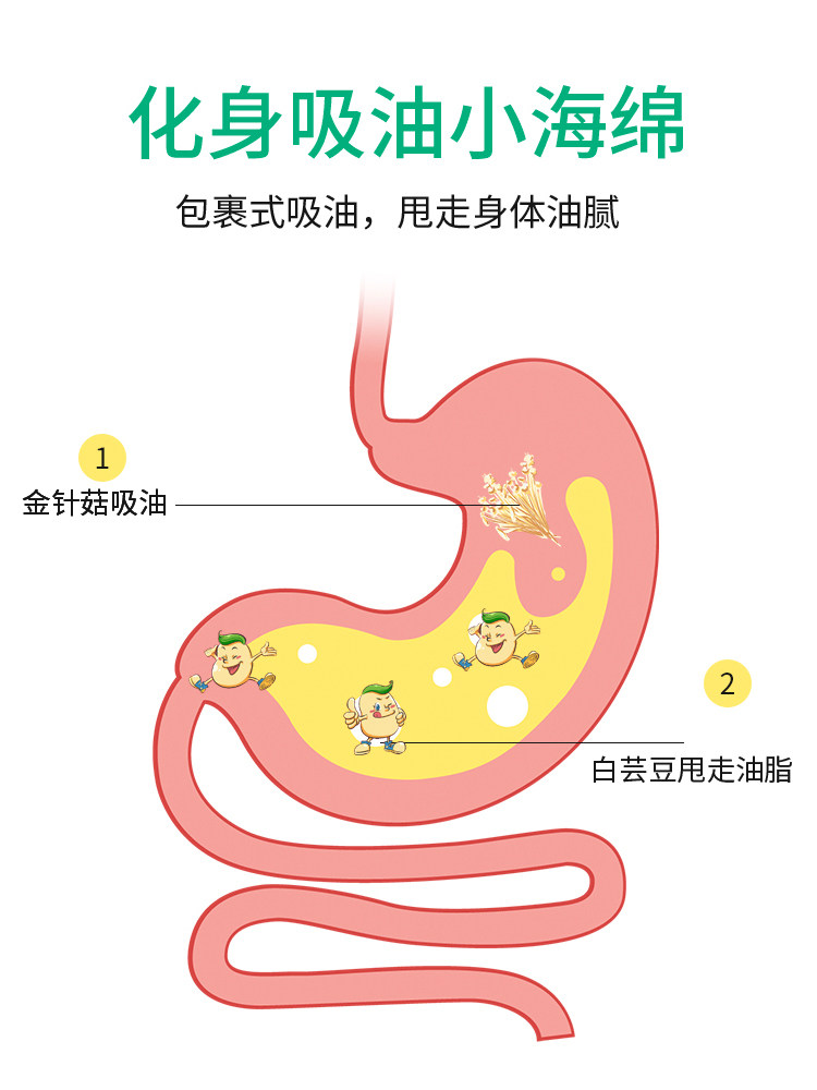【拍3发4】俏芙蓉益生菌果蔬酵素饮品 秘约养生茶