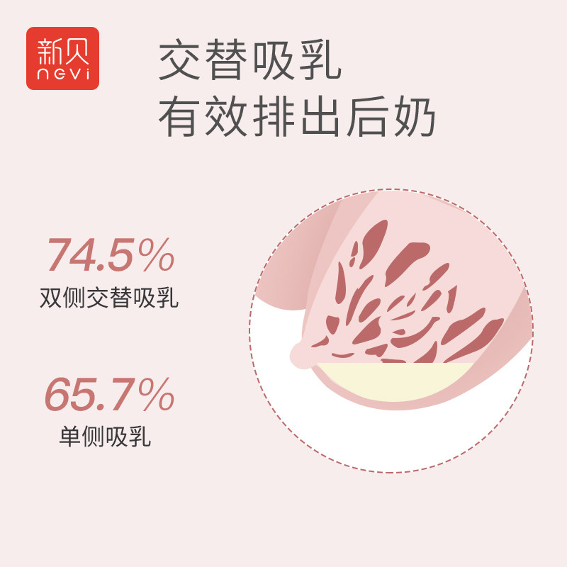 【三件套】新贝电动双边+奶瓶吸奶器 新贝吸奶器