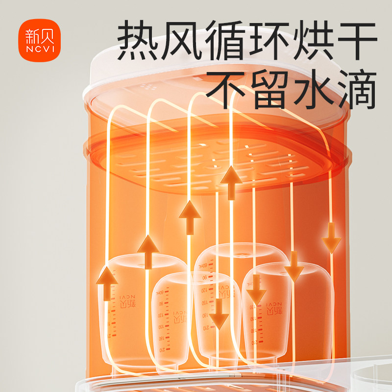 新贝奶瓶消毒器烘干三二合一调奶器温奶器一体机暖奶器电热水壶,淘宝优惠券,粉丝福利购,淘宝优惠卷